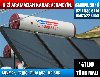 Edirne Güneş Enerji Sistemleri 0532 522 86 58