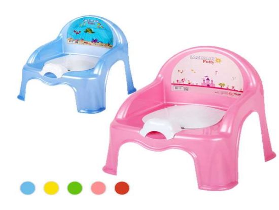 POTTY LAZIMLIK 